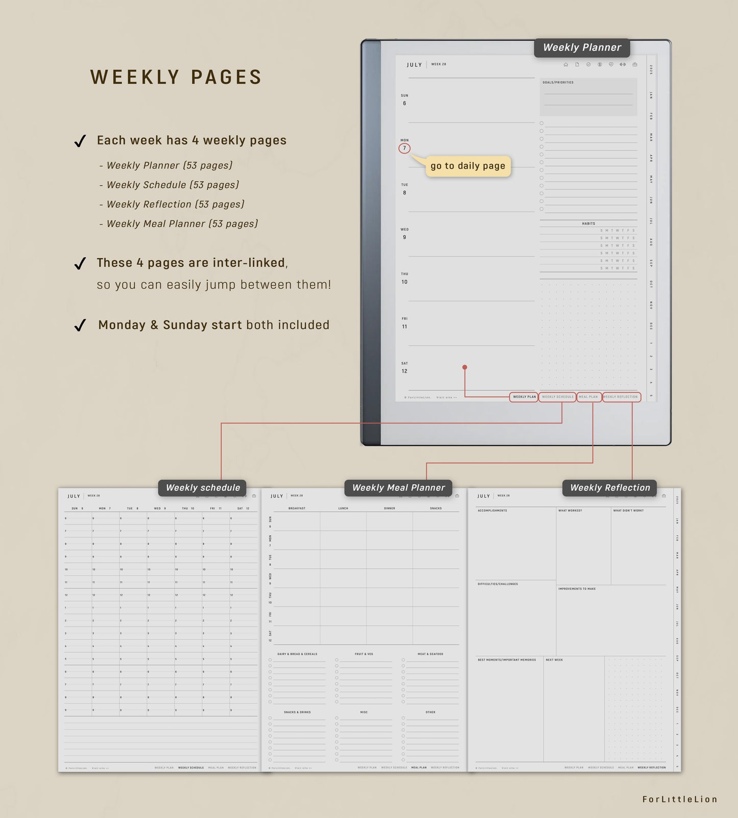 All-in-one reMarkable 2 Planner 2025