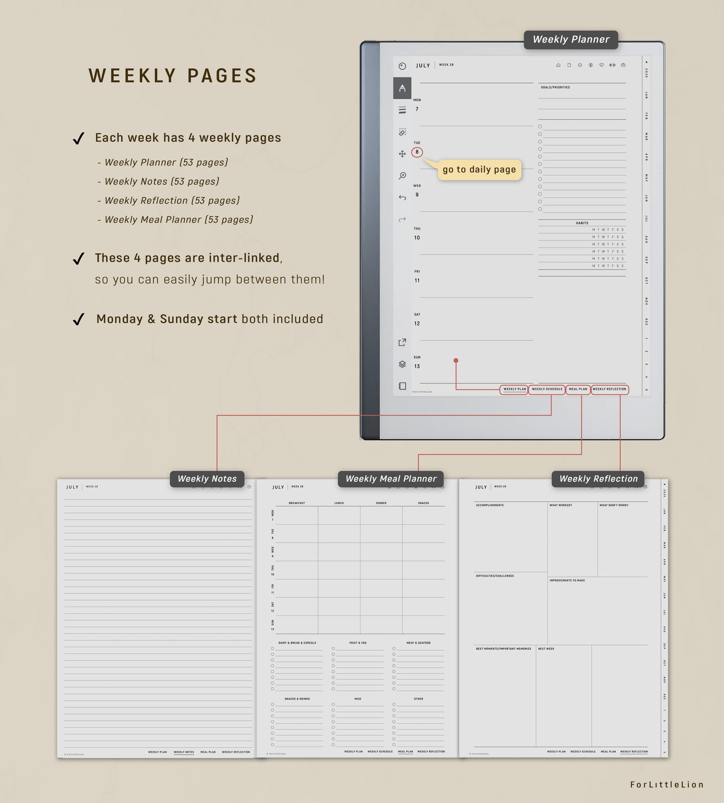 All-in-one reMarkable 2 Planner 2025