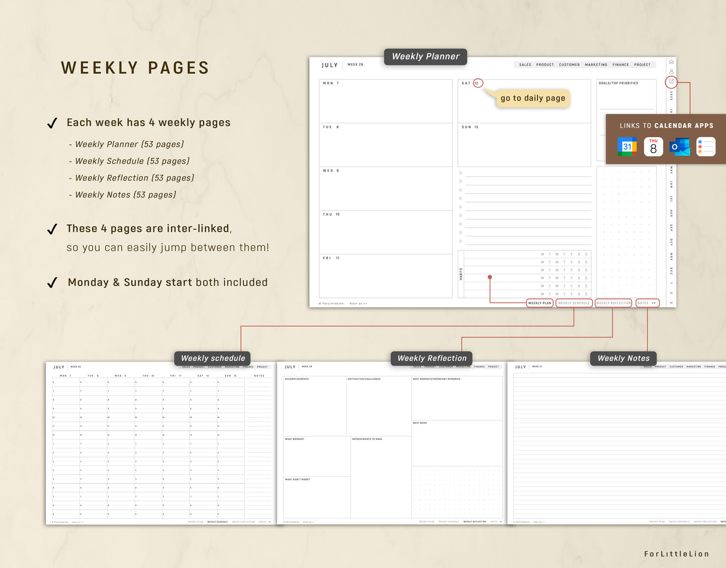 All-in-one Digital Business Planner 2025