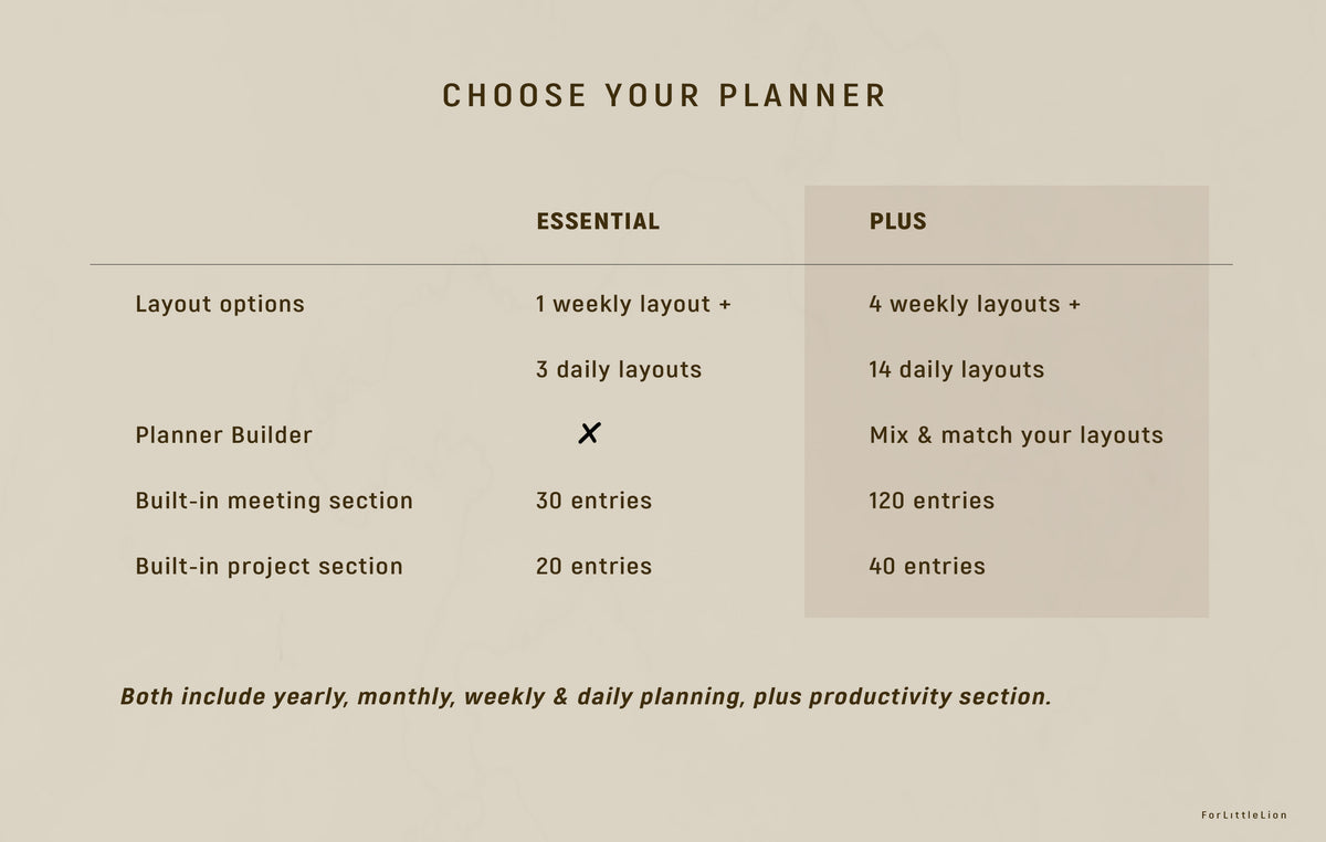 reMarkable Paper Pro Work Planner