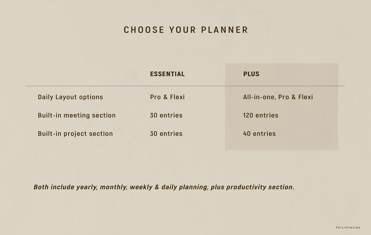 Ultimate Planner Bundle for reMarkable Paper Pro Move