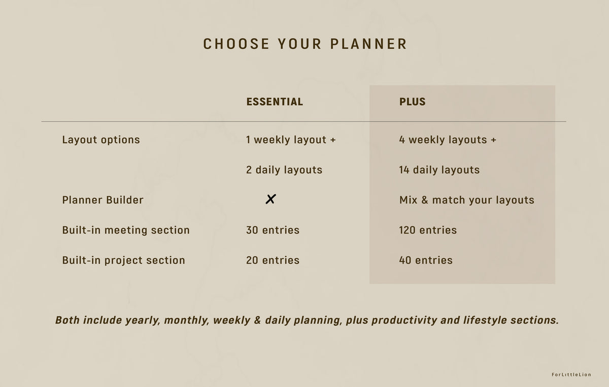 reMarkable Paper Pro All-in-one Planner (2027–2030 Future Planner Included)