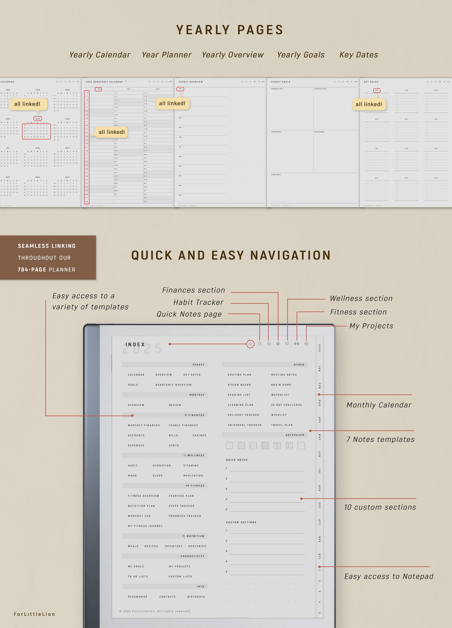 All-in-one reMarkable 2 Planner 2025