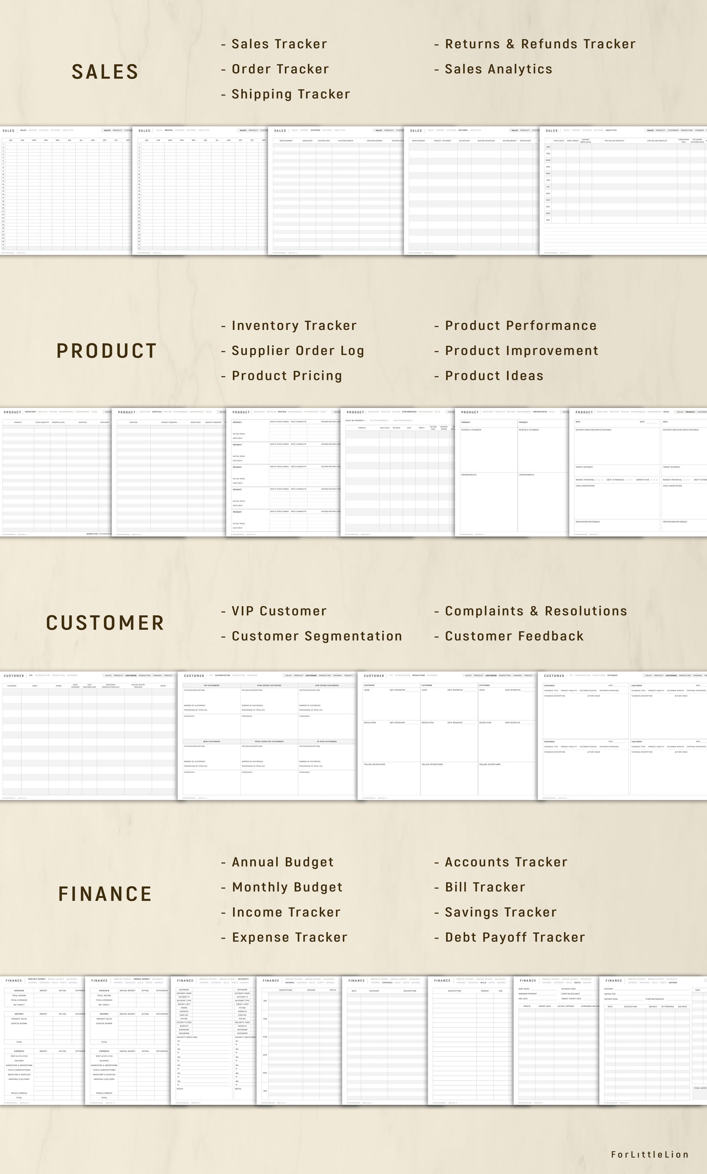 All-in-one Digital Business Planner 2025