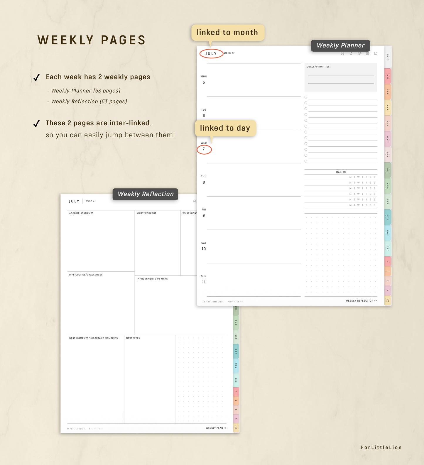 2027 ADHD Digital Planner